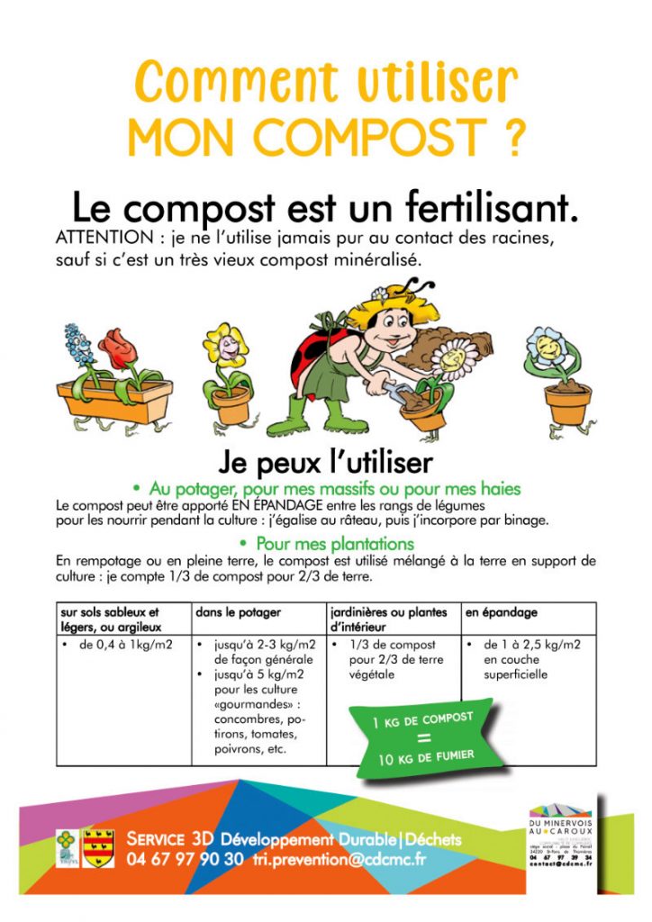 Méini-guide d'utilisation du compost